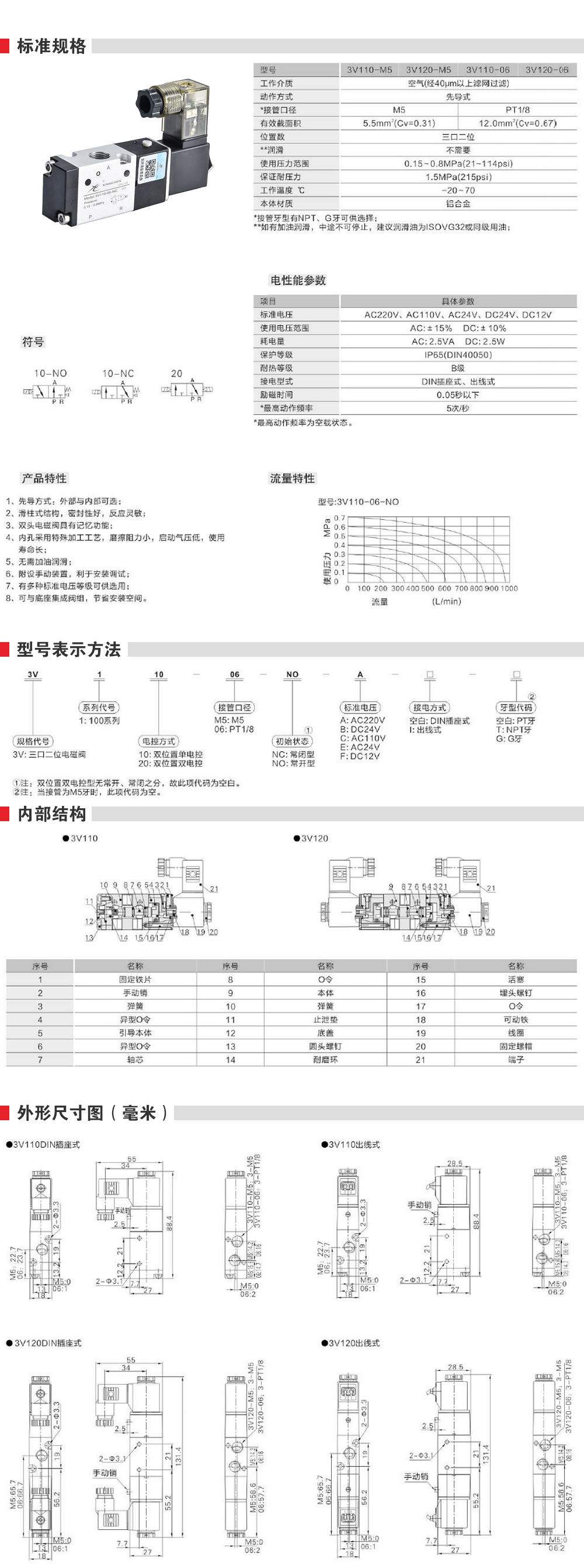 詳情頁_02.jpg