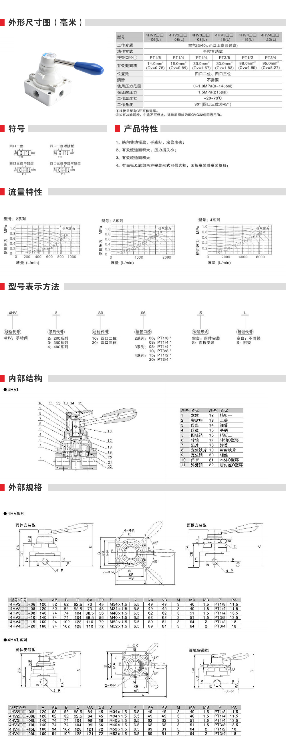 詳情頁_02.jpg