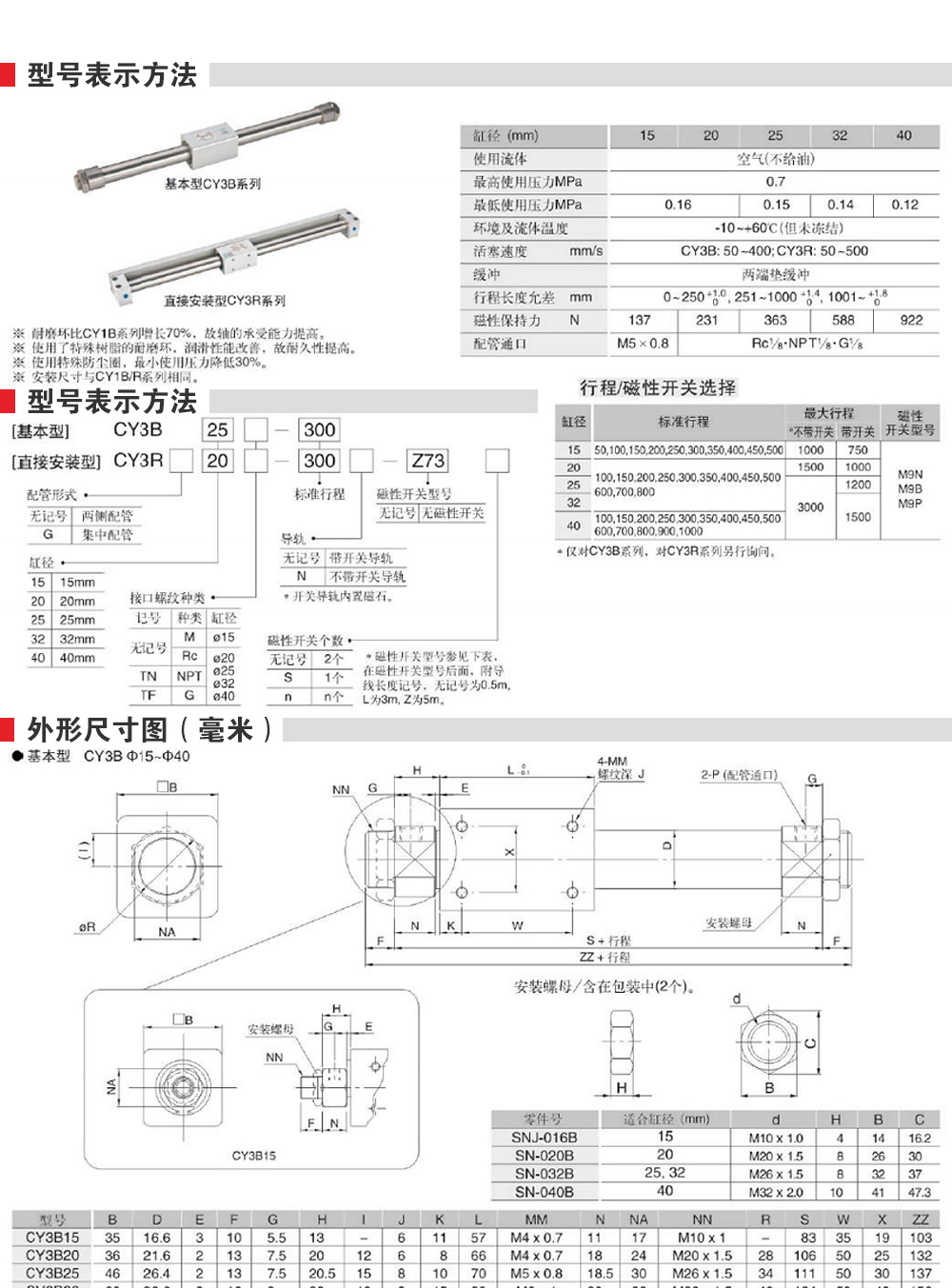 詳情頁(yè)_02.jpg