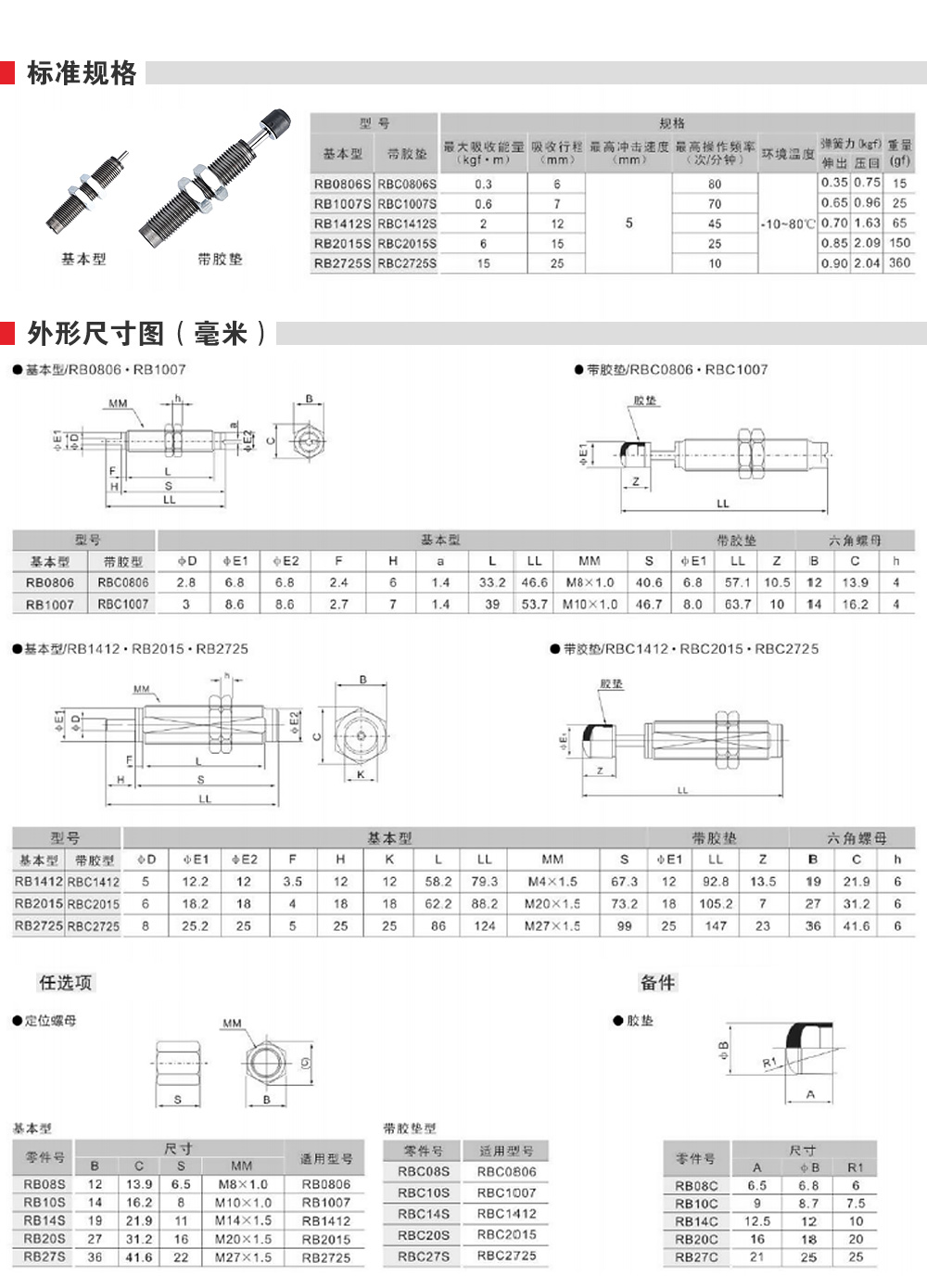 詳情頁_02.jpg